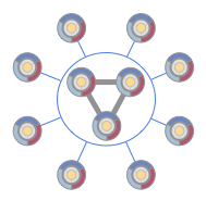 Resin's hub-and-spoke cloud model